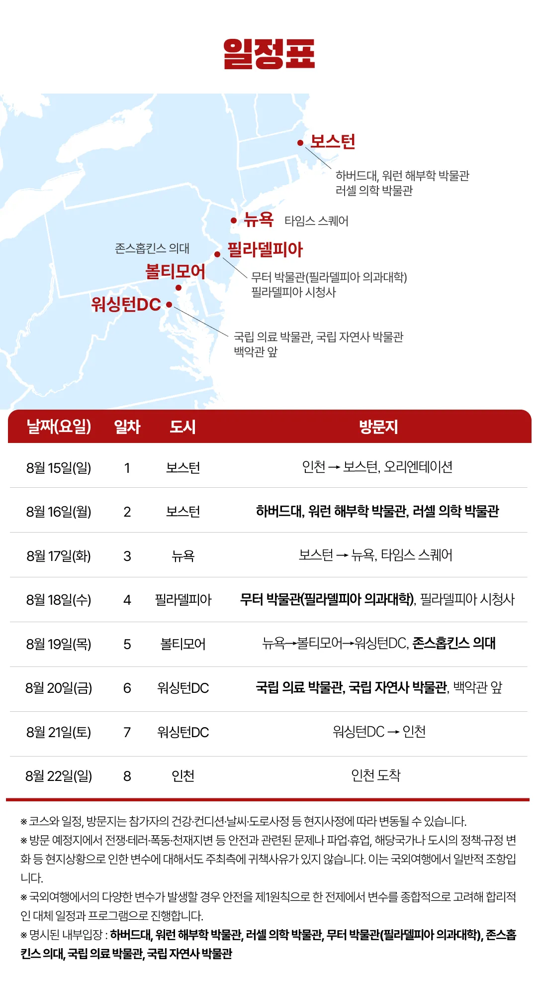 청소년 미국의학기행 5