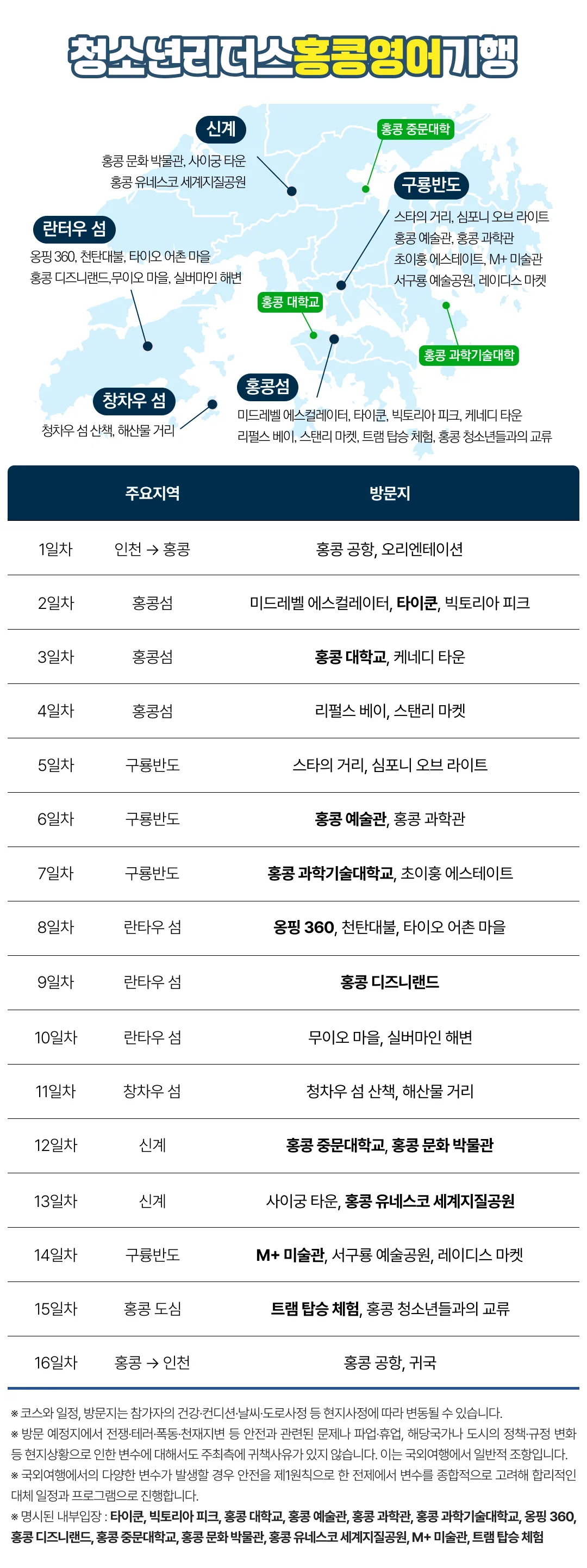 청소년 리더스 영어기행 3