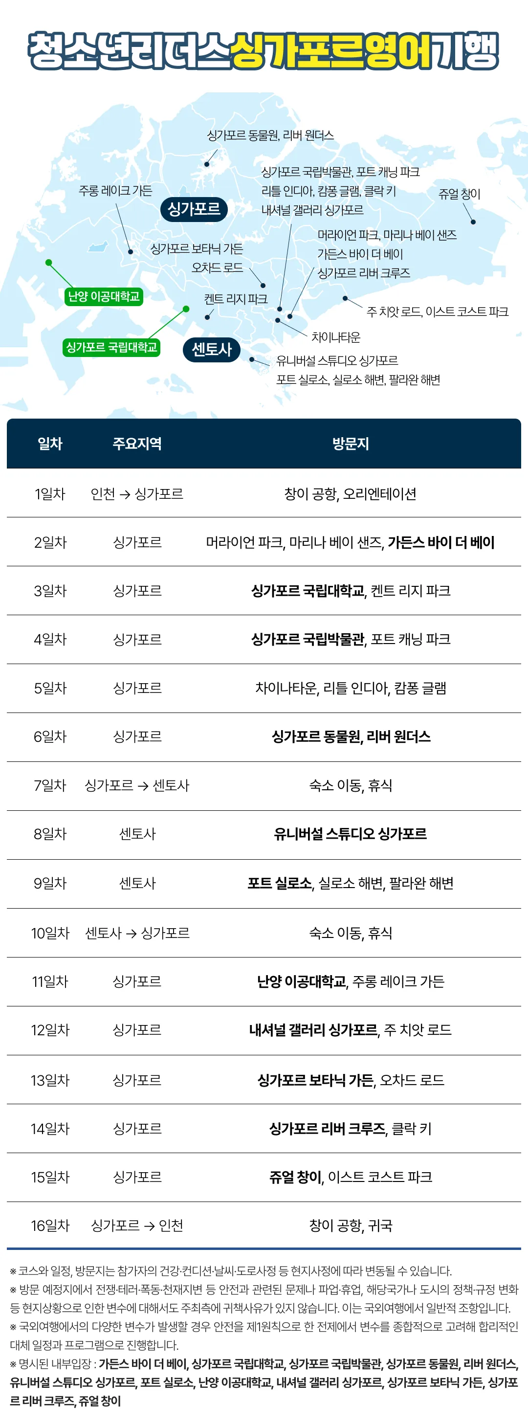 청소년 리더스 영어기행 4