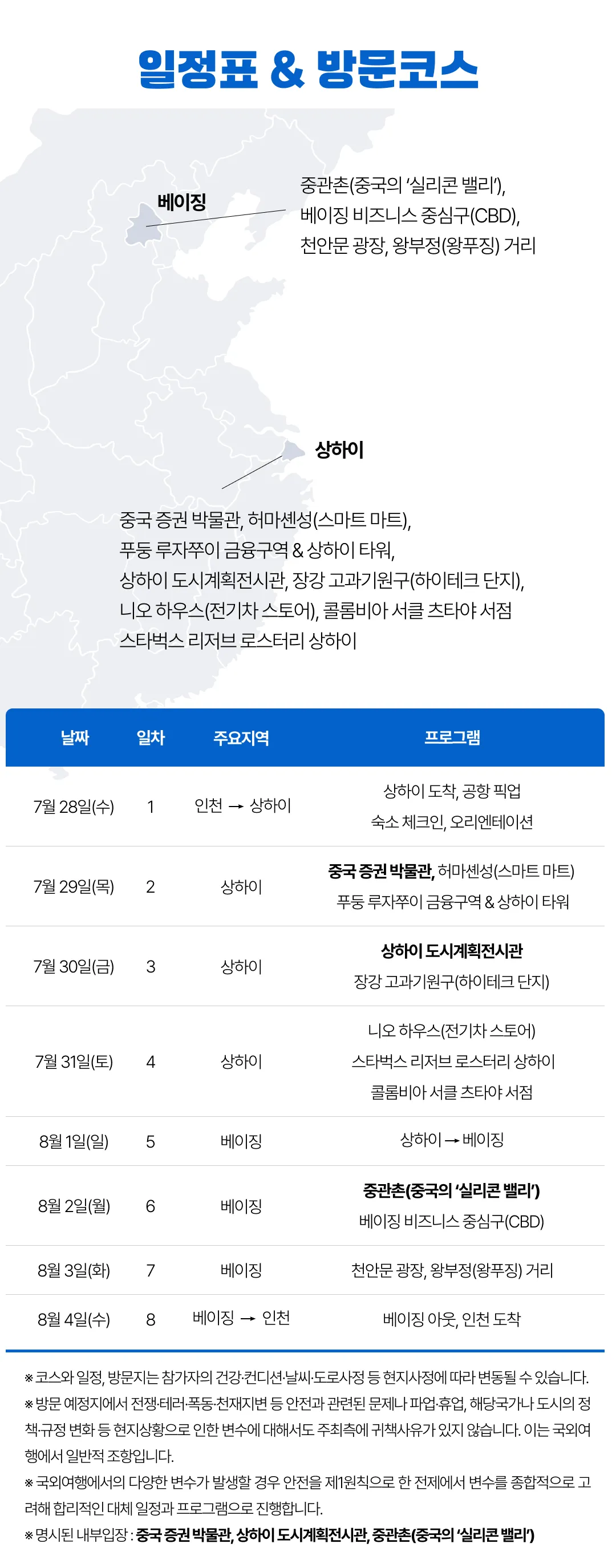 청소년 경제경영 중국여행 5