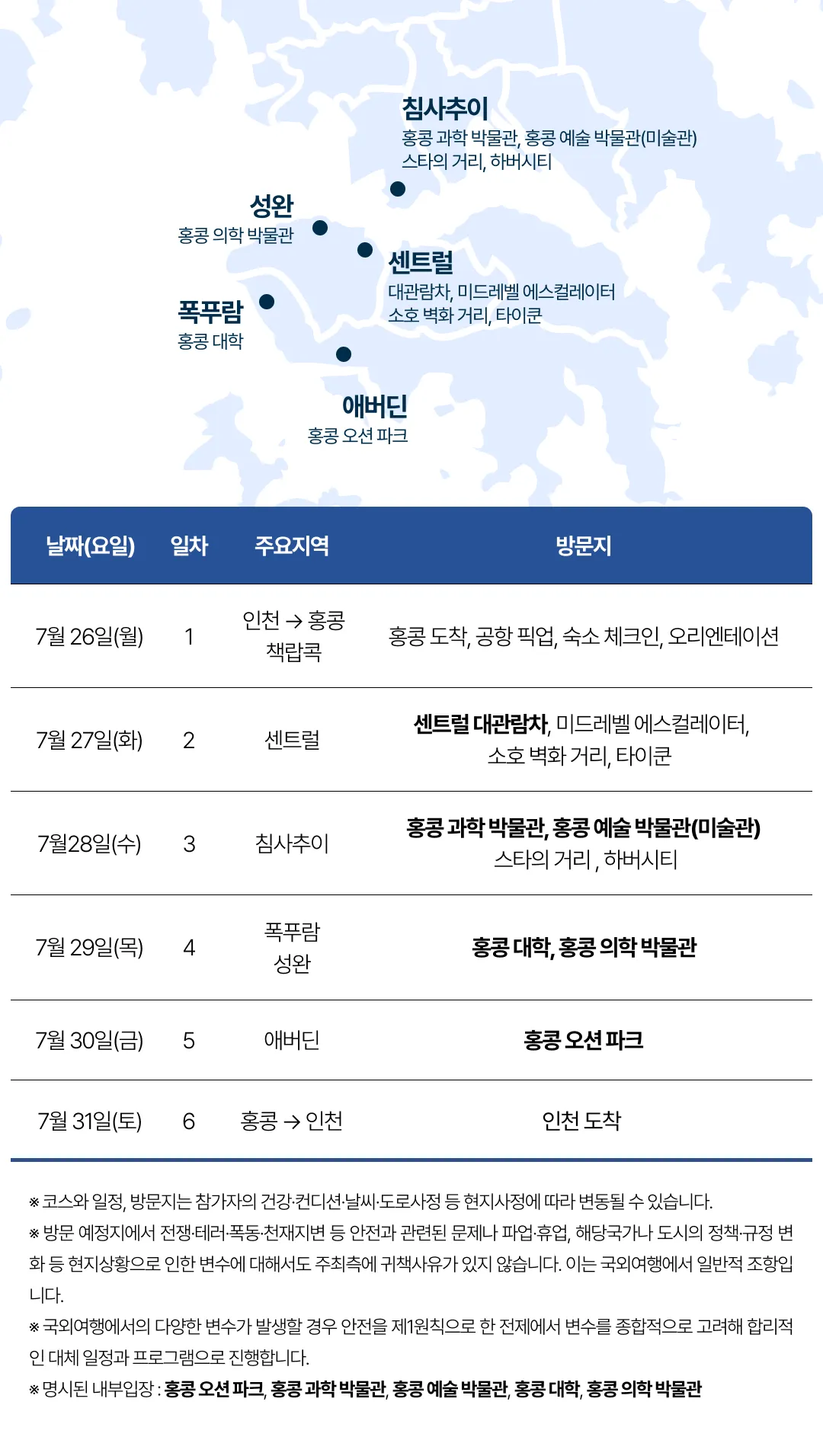 청소년 홍콩국제캠프 4