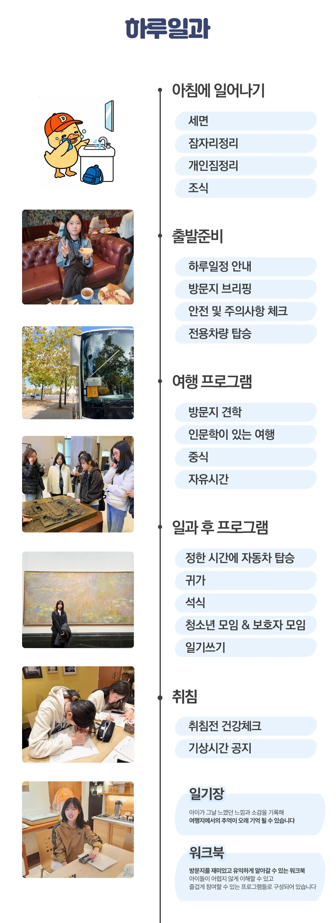 1318 자녀와 유럽3개국여행 4