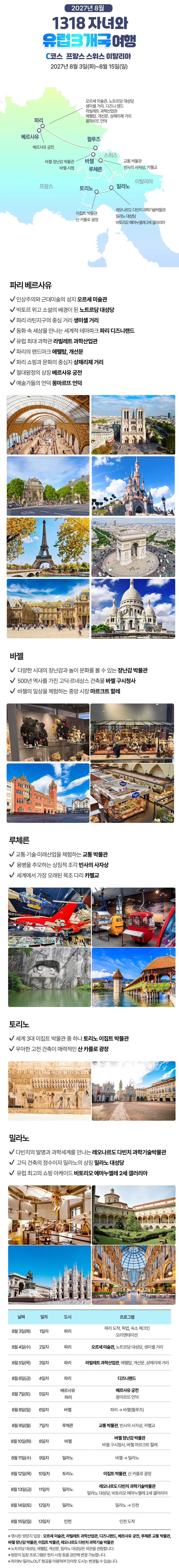 1318 자녀와 유럽3개국여행 7