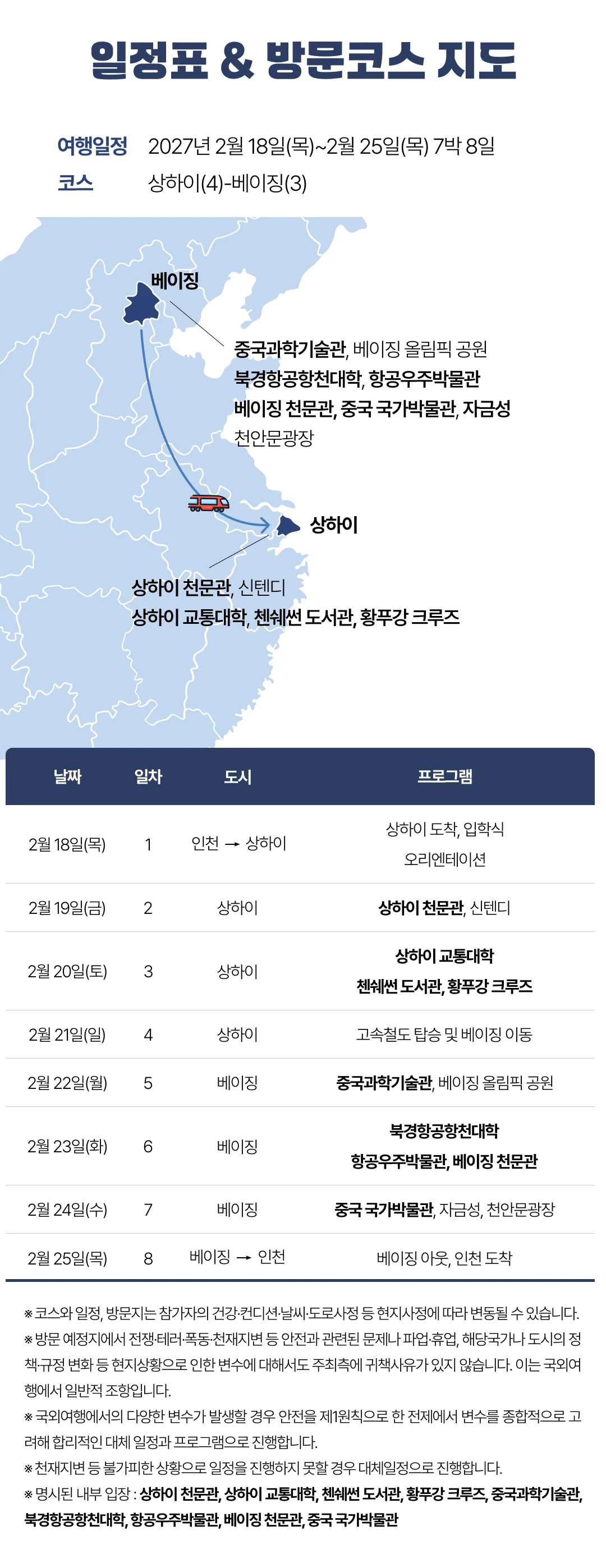 봄방학 청소년 중국우주과학기행 4