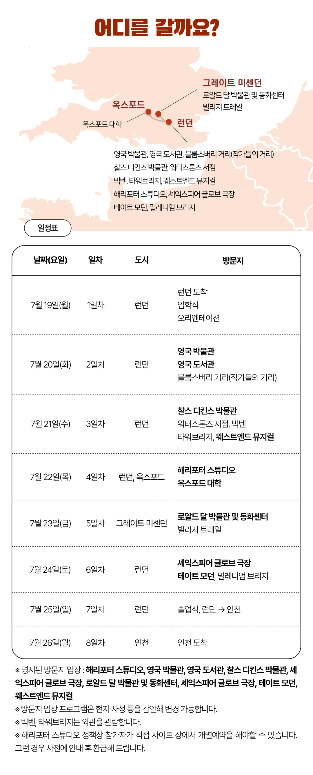 프라임 아이랑 키즈 영국문학여행 4