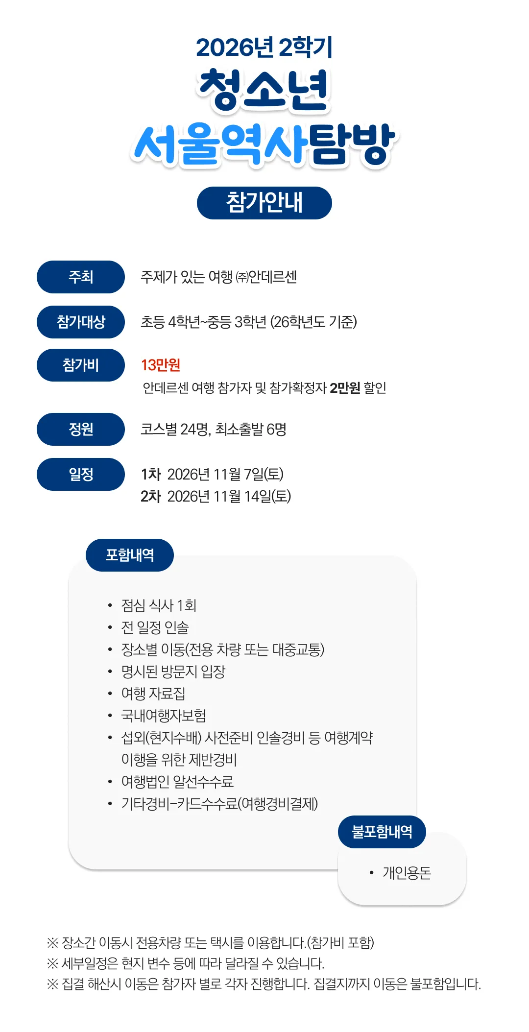 청소년 서울역사탐방 2