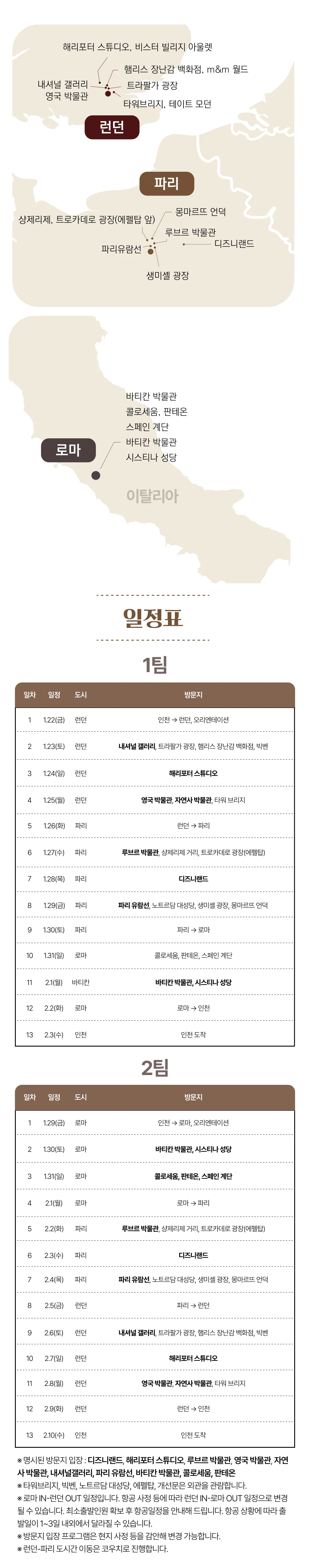가족유럽여행 런던 파리 로마 3