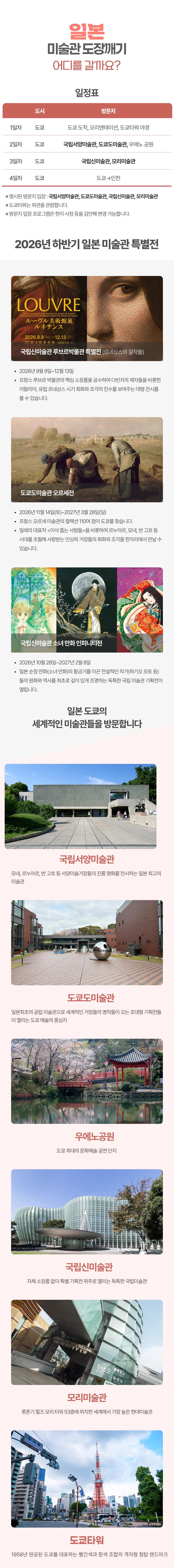 일본/중국 미술관도장깨기 4