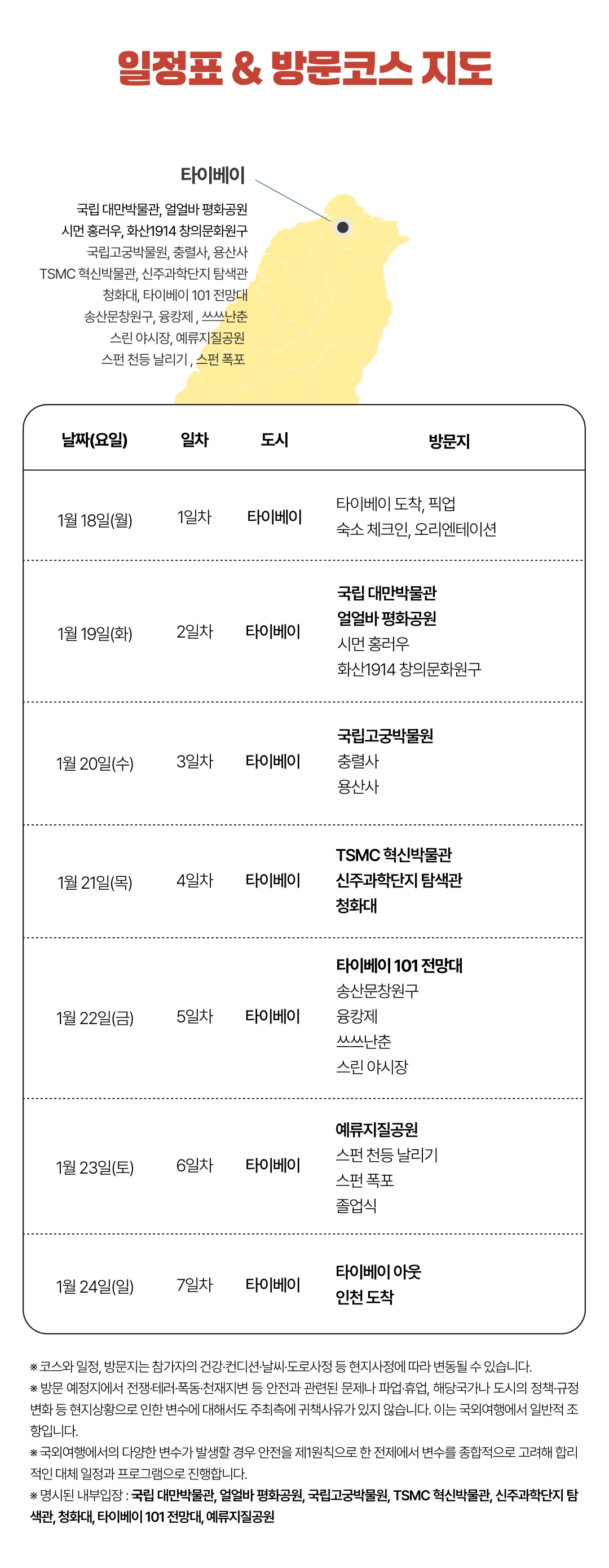 청소년 대만인문학여행 3