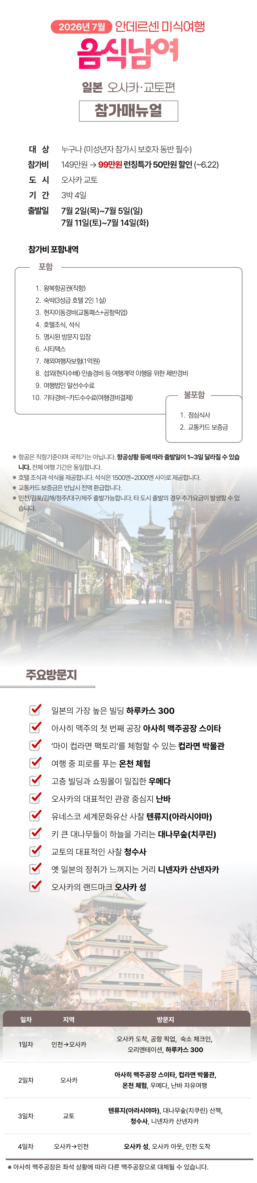 일본미식여행 2