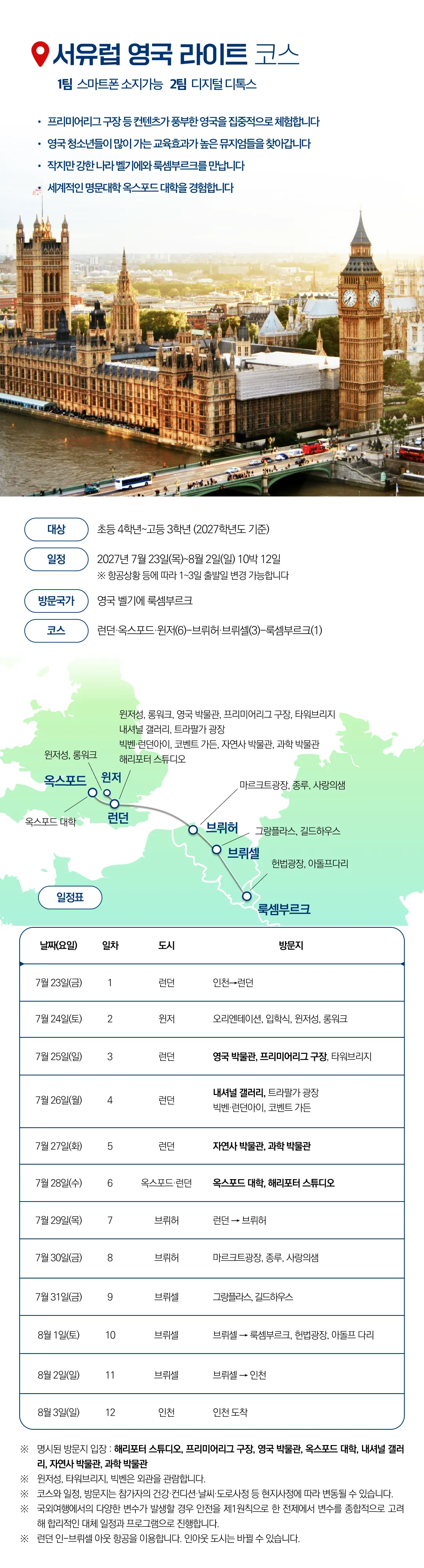 청소년 유럽인문학 라이트 6